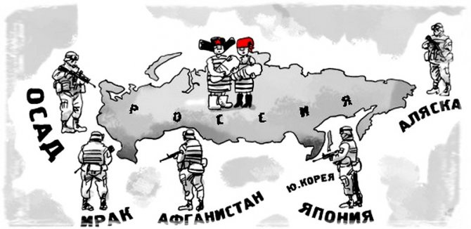 Весь мир против россии. Россия в окружении врагов. Россия против Украины рисунок. Украина и Россия враги рисунки. НАТО враг.