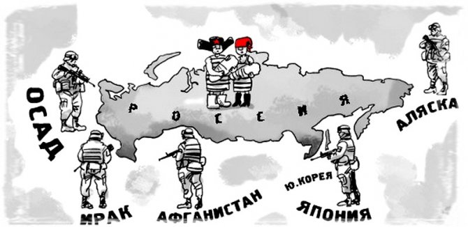 Американцы враги. Россия в окружении врагов. Враг рисунок. Весь мир против России картинка. РФ В окружении врагов.