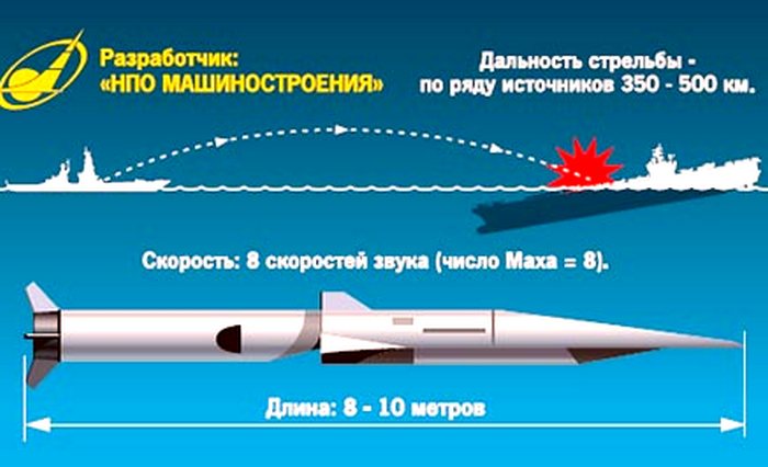 ÐÐ°ÑÑÐ¸Ð½ÐºÐ¸ Ð¿Ð¾ Ð·Ð°Ð¿ÑÐ¾ÑÑ ÑÐ°ÐºÐµÑÐ° "Ð¦Ð¸ÑÐºÐ¾Ð½"