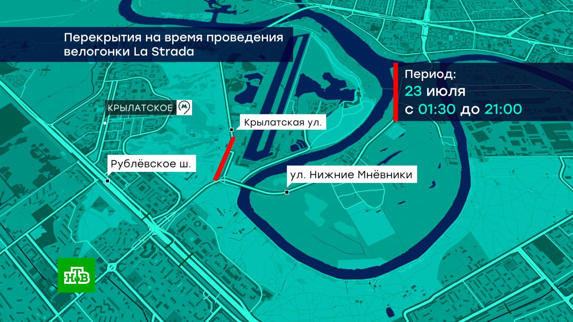 La strada 2024 москва результаты