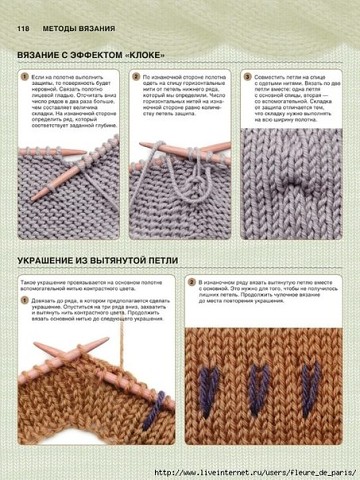 Методы вязания спицами ( Уроки и МК по ВЯЗАНИЮ)