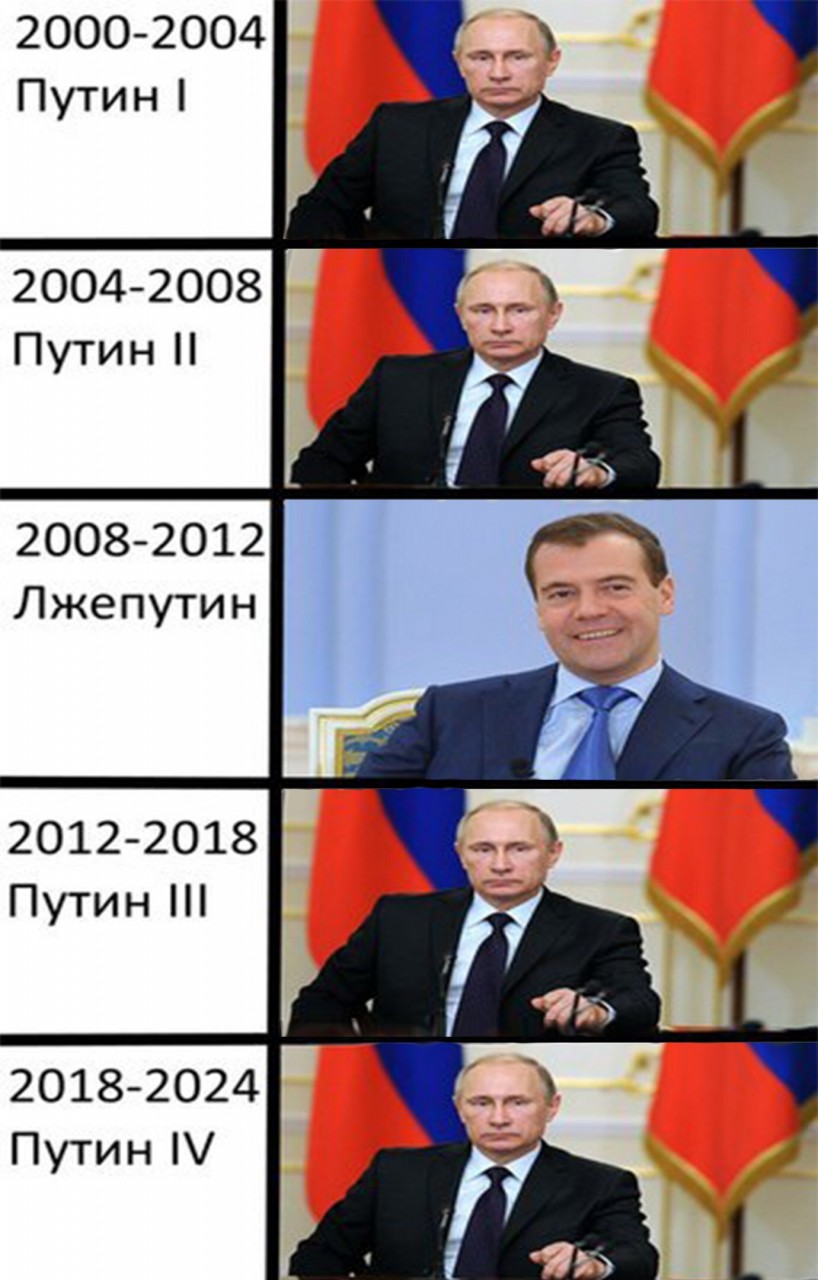 Статус про 2024. Мемы про Путина. Политические мемы. Путинские мемы. Мемы про Путина и политику.
