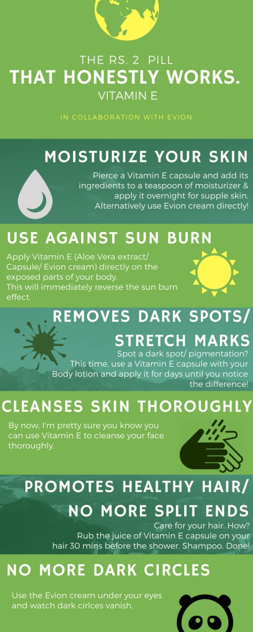 Vitamin E skin benefits