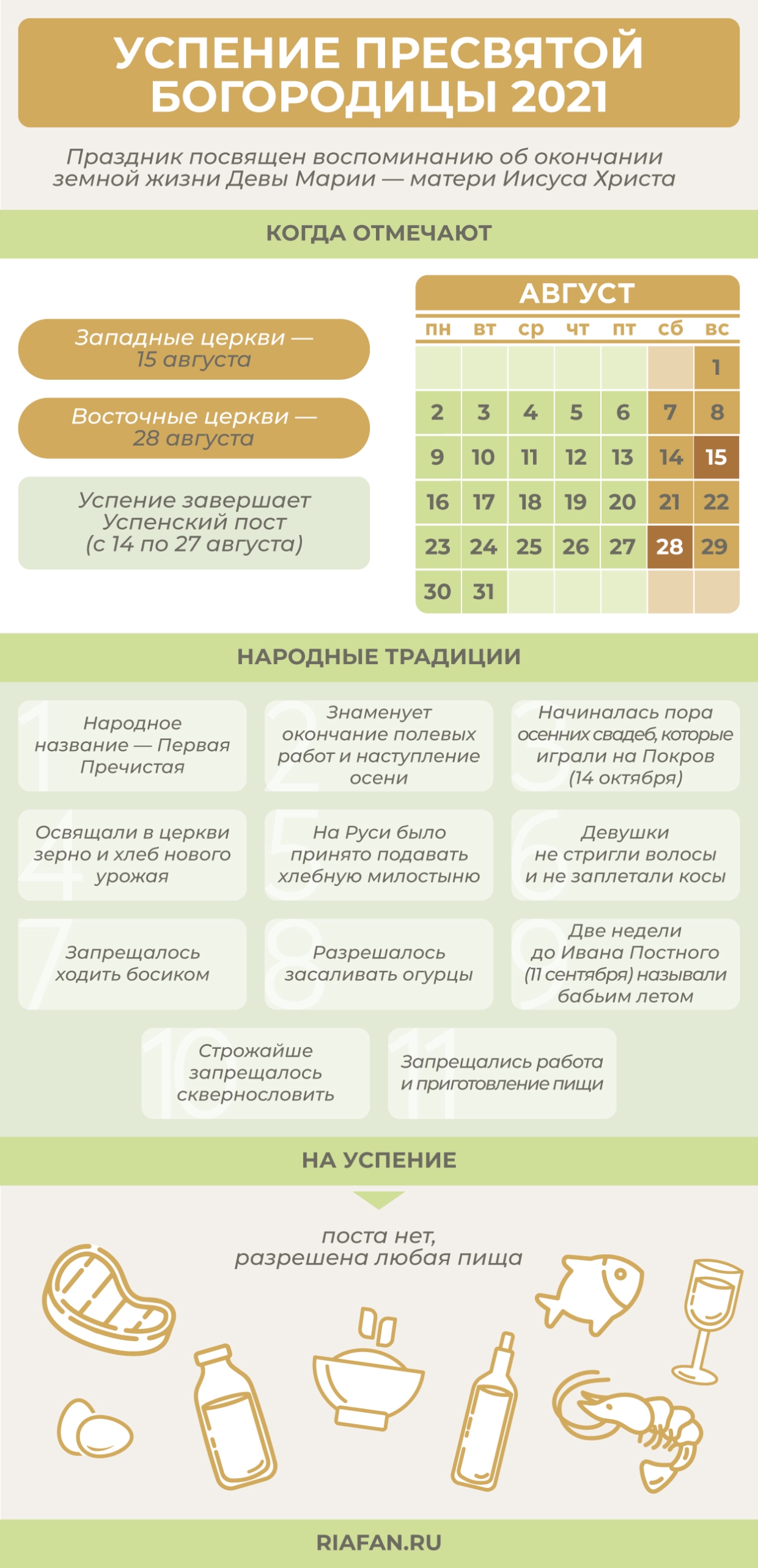 Успение 2021: история и традиции, Ореховый Спас, что можно и нельзя делать 28 августа Успение 2021: история и традиции, Ореховый Спас, что можно и нельзя делать 28 августа Общество
