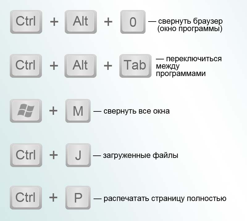 Можно с помощью клавиши. Свернуть все окна. Комбинация клавиш для сворачивания окна. Как свернуть все окна на клавиатуре. Как свернуть окно с помощью клавиатуры.