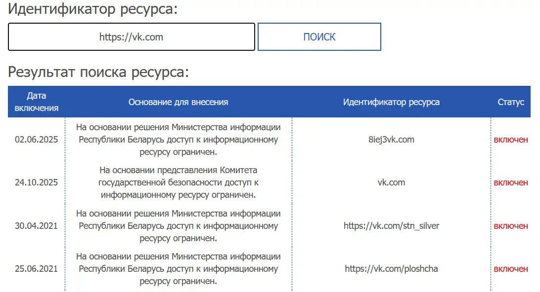 По требованию КГБ Белоруссии в стране заблокирована соцсеть «ВКонтакте»