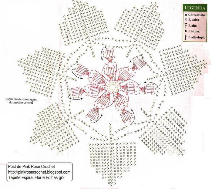 Необычные салфетки, связанные крючком сделай сам