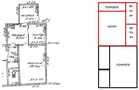 Перестроили дом и сделали ремонт меньше чем за 8 тысяч