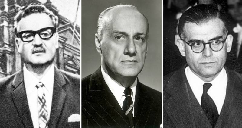 Сальвадор Альенде и Аугусто Пиночет история