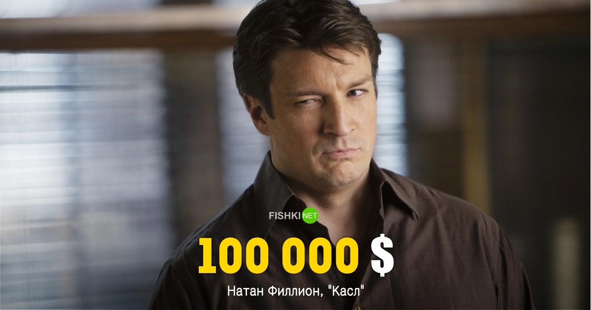 30 самых высокооплачиваемых сериальных актеров