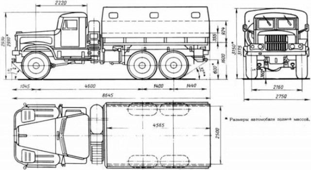 Везде проедет КрАЗ по прозвищу «Лаптёжник» автоистория