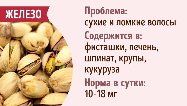 Гид по витаминам, которые отвечают за женскую красоту витамины,здоровье,красота