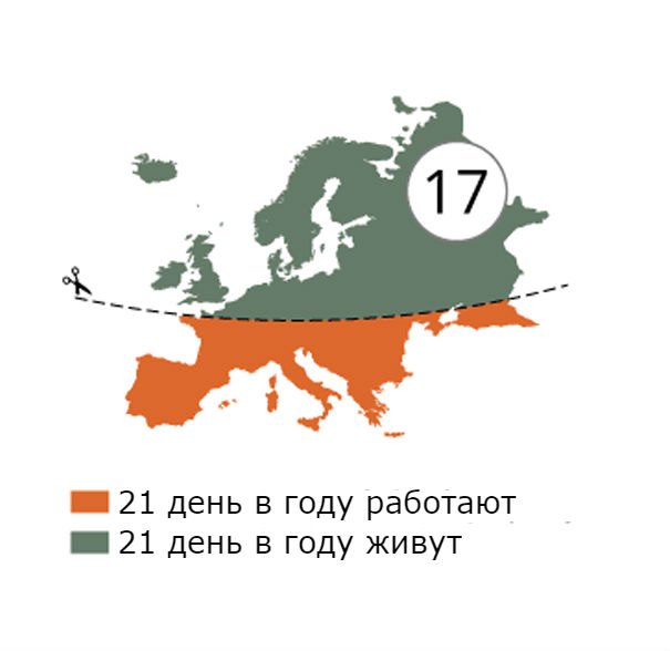 Карты предрассудков Евразии