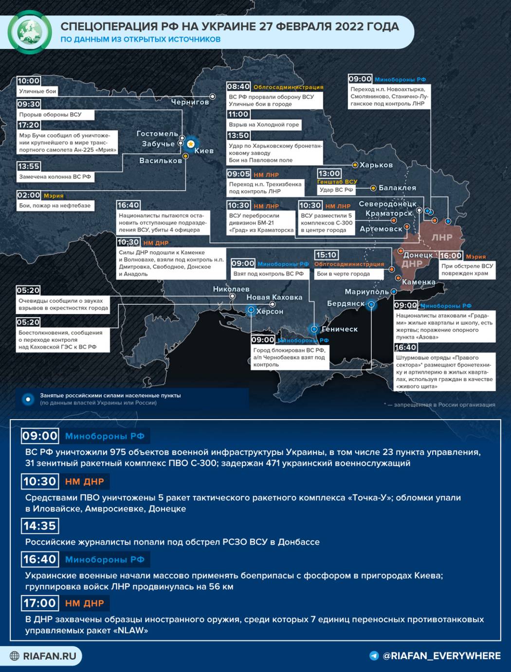 Борис Рожин рассказал, что ждет Украину по плану США и НАТО