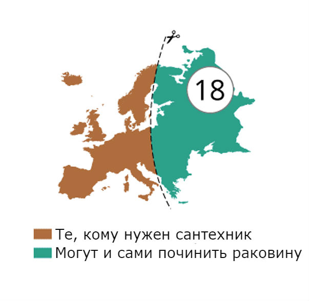 Карты предрассудков Евразии