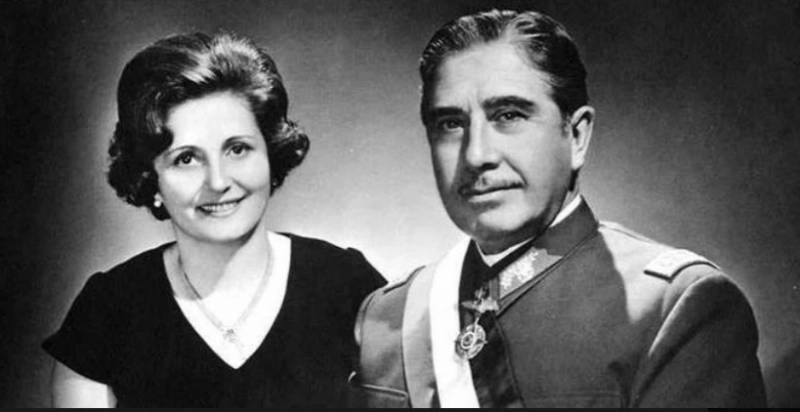 Сальвадор Альенде и Аугусто Пиночет история