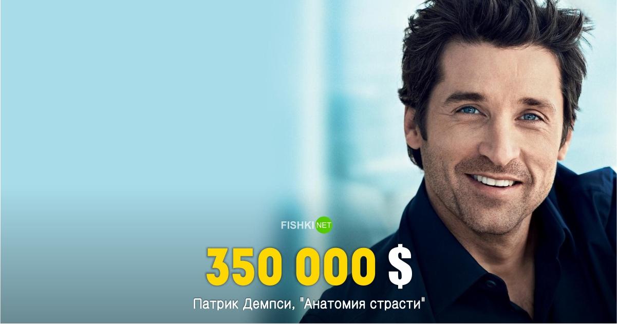 30 самых высокооплачиваемых сериальных актеров