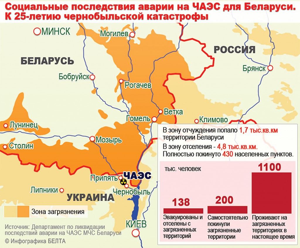 Территория настоящих. Зоны пострадавшие от Чернобыльской АЭС. Радиус зоны отчуждения Чернобыльской АЭС на карте. Зона отселения Чернобыльской АЭС на карте России. Последствия взрыва Чернобыля карта.