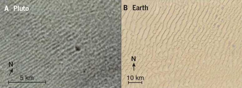 Загадочные полосы на Плутоне оказались дюнами из метанового песка астрономия, космос, наука, плутон