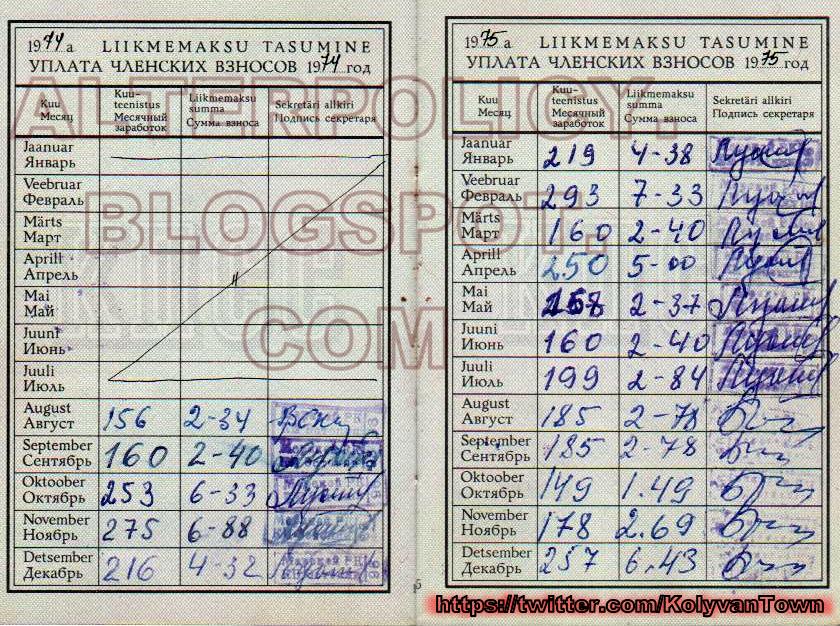 Зарплата 1975. Заработная плата токаря СССР. ЗП токаря в СССР. Зарплата Шахтера в СССР. Зарплаты военных при Сталине.