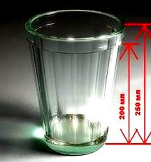 параметры граненого стакана