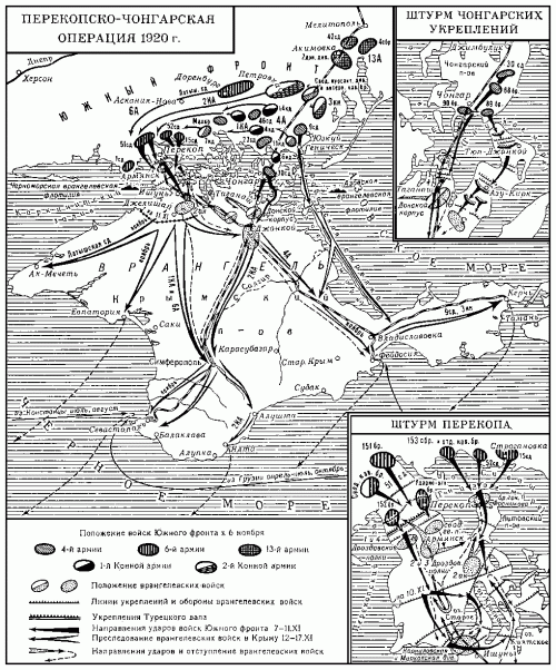 Ликвидация Врангеля история