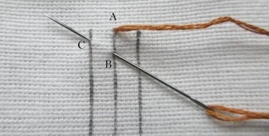 Не вытаскивайте иглу с нитью на изнанку, а вместо этого наклоните ее по диагонали и выведите снова на лицо в верхней точке крайней левой линии (точка С)