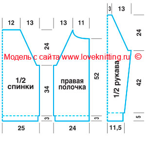 03-Выкройка-САИТ - - -