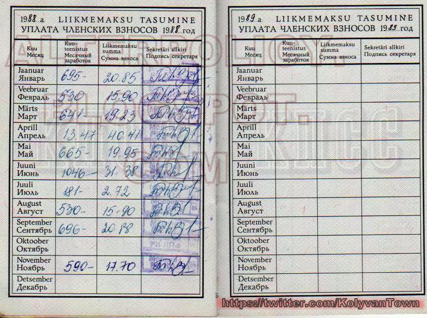 Зарплата 1975. Зарплата токаря в СССР. Зарплаты в СССР по профессиям. Зарплата рядового в СССР. Зарплата токаря в СССР 1980.