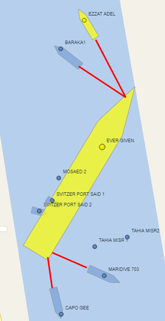 Раскапывая Ever Given Раскапывая Ever Given