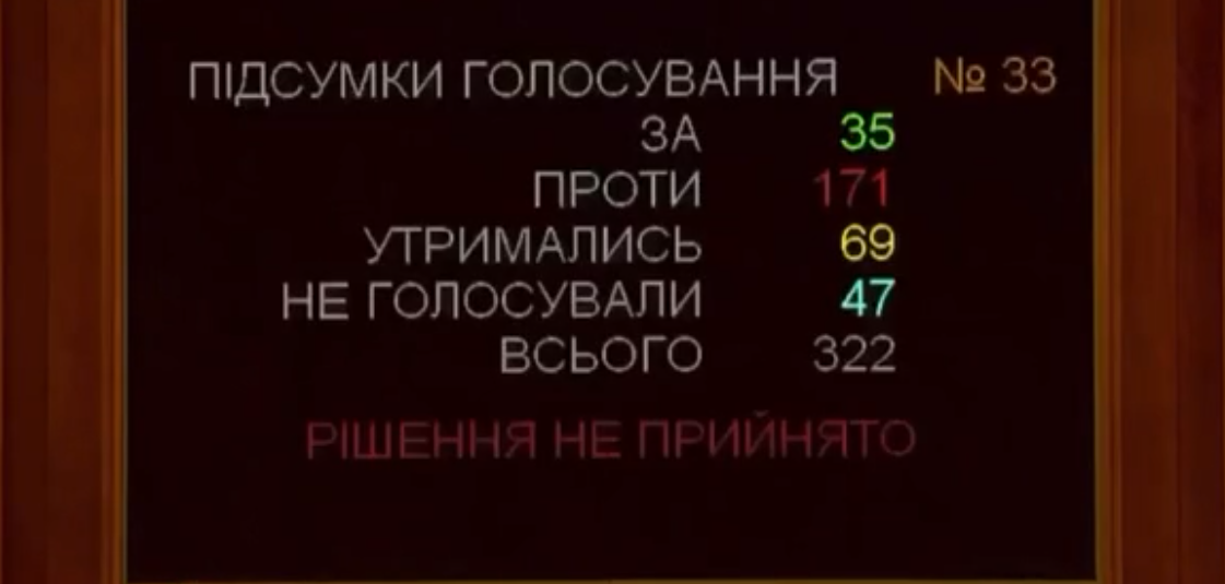 В Верховной раде предложили вручить Зеленскому 