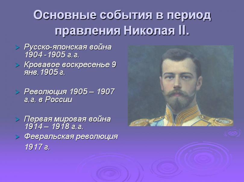 Даты правления николая ii. Основные события в период правления Николая 2. События времени правления Николая II:. События правления Николая 2.