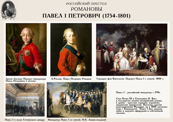 РОМАНОВЫ. История Российского престола в красках и звуках