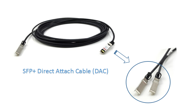 10G-SFP-DAC
