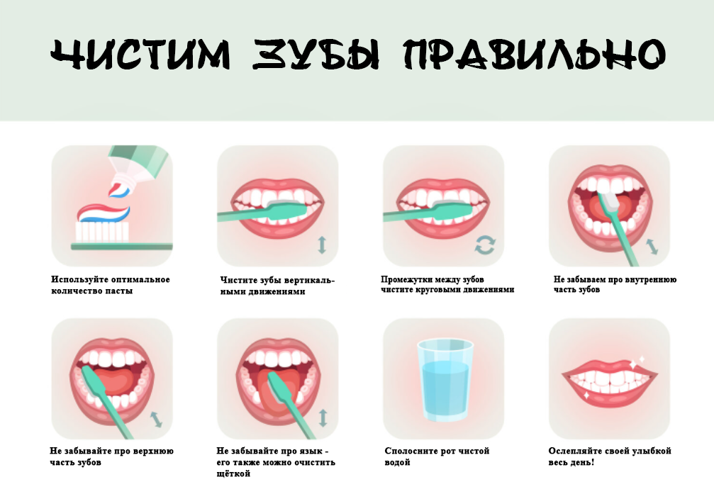 Как чистить зубы звуковой щеткой. Чистить зубы каждый день. Nandme mx9000 зубная щетка. Зубной щетке nandme nx7000 отзыв.