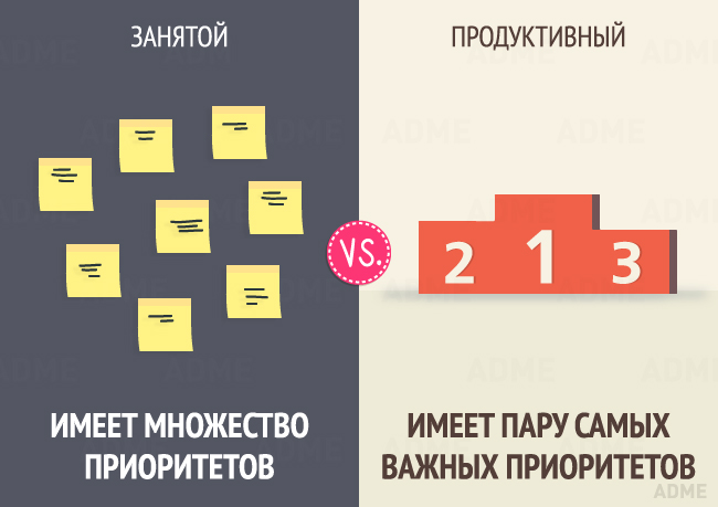 13 отличий занятого человека от продуктивного