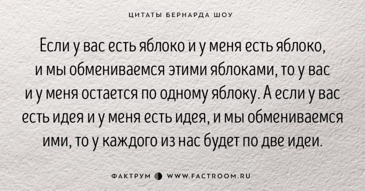 30 золотых цитат Джорджа Бернарда Шоу