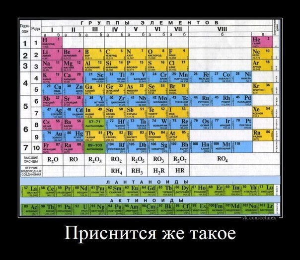 Веселые демотиваторы для утреннего позитива (11 фото)