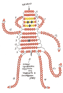 Плоская обезьянка из бисера