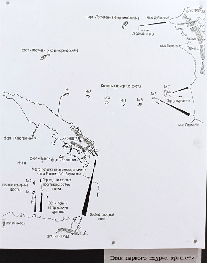 С какими 15 требованиями проходил Кронштадтский мятеж 1921 года?