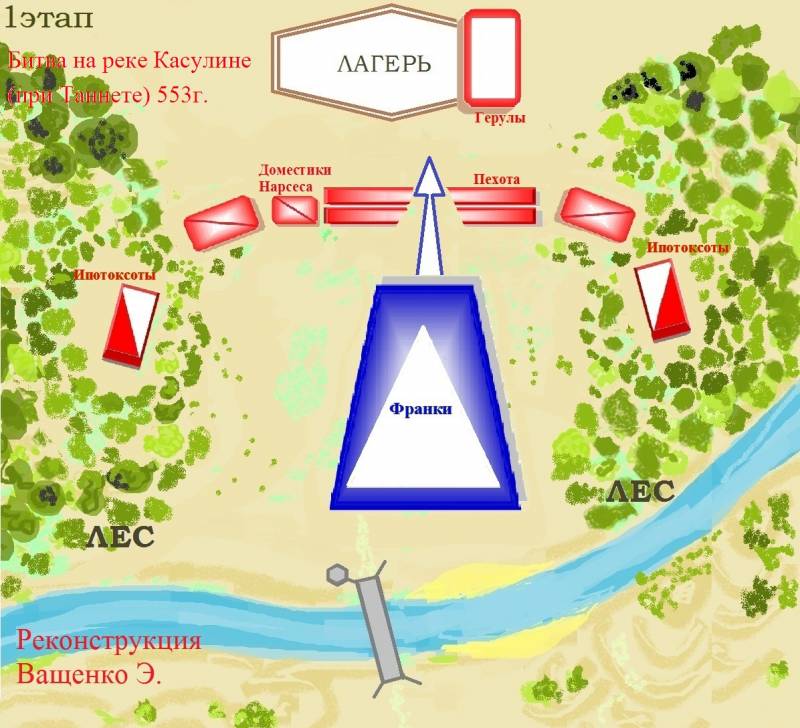 Армия Византии VI в. Сражения полководца Нарсеса Армия Византии VI в. Сражения полководца Нарсеса история