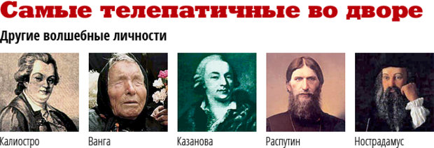 Вольф Мессинг: разгадка человека-загадки Мессинг, Вольф, Мессинга, почти, несколько, всегда, когда, жизнь, более, чтобы, перед, только, потом, которых, например, Сталина, сцене, можно, время, людей