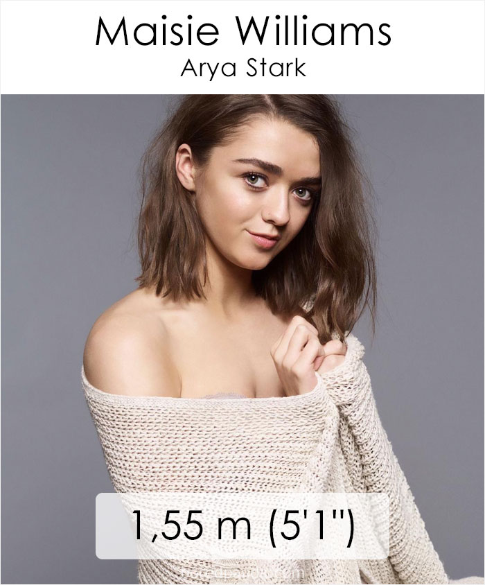 Got Actor Height