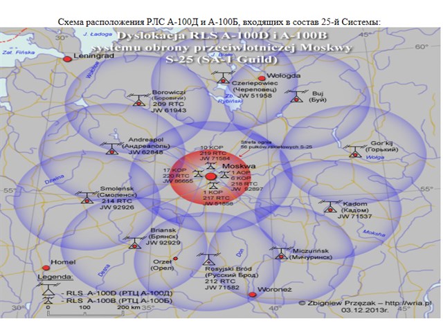 Сверхсекретный проект: как по приказу Сталина Москву спасали от ядерного удара -1 часть Сверхсекретный проект: как по приказу Сталина Москву спасали от ядерного удара -1 часть история,оружие