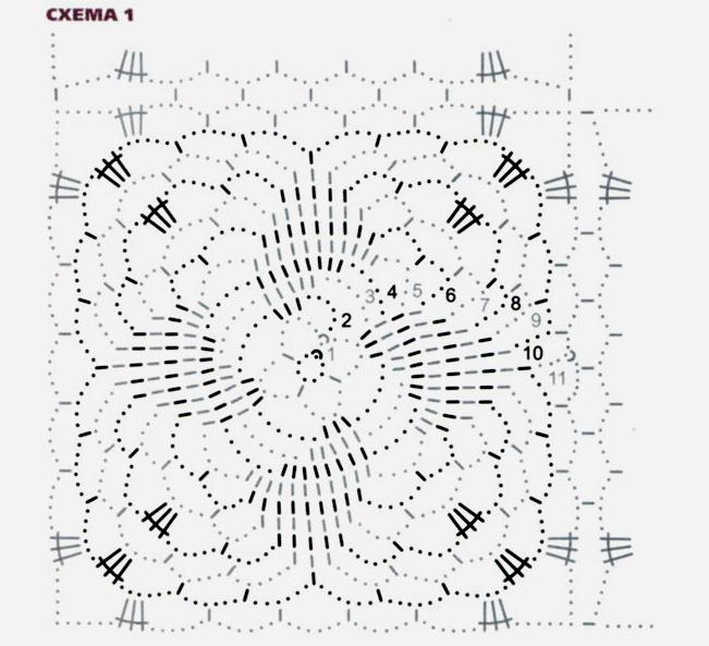 7а shema-vyazaniya-1-yubka-kruchkom