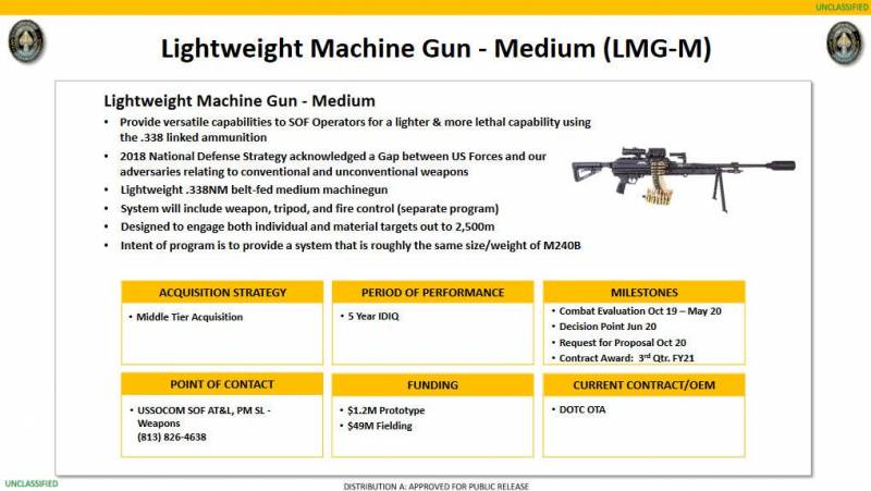 Пулемёт SIG Sauer MG 338: выбор будет сделан в 2021 году оружие