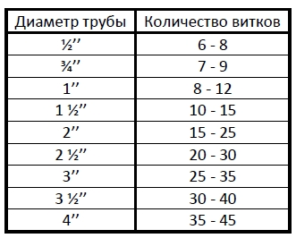 Введите описание картинки