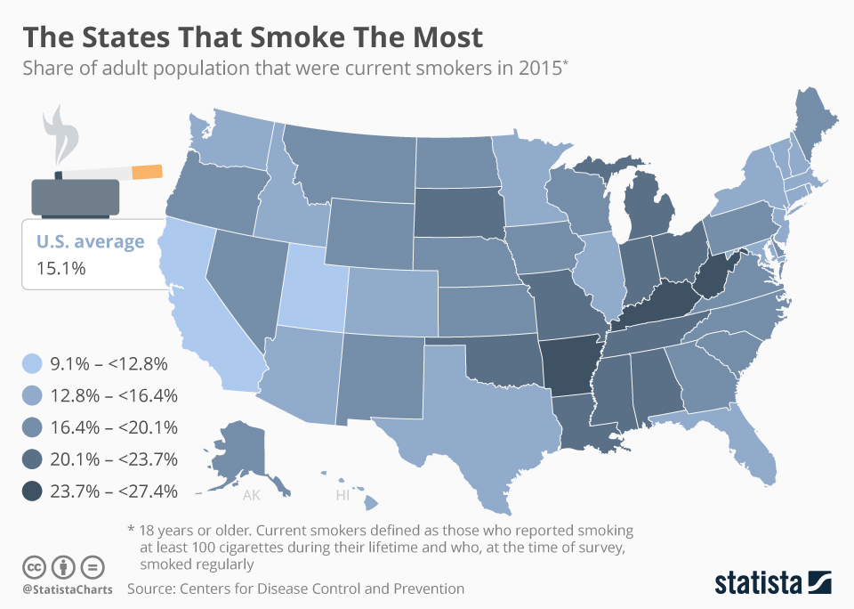 Infographic: The U.S. States That Smoke The Most | Statista