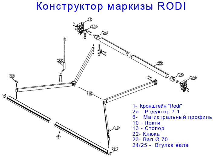 Чертеж маркизы своими руками