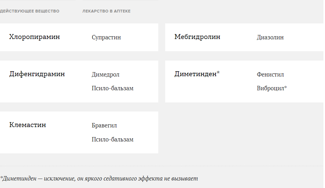 19 мифов об аллергии — и их разоблачение аллергии, аллергия, может, аллергию, только, могут, Ольга, можно, просто, например, Жоголева, очень, поэтому, которые, вызывает, вещества, всего, много, человек, потому